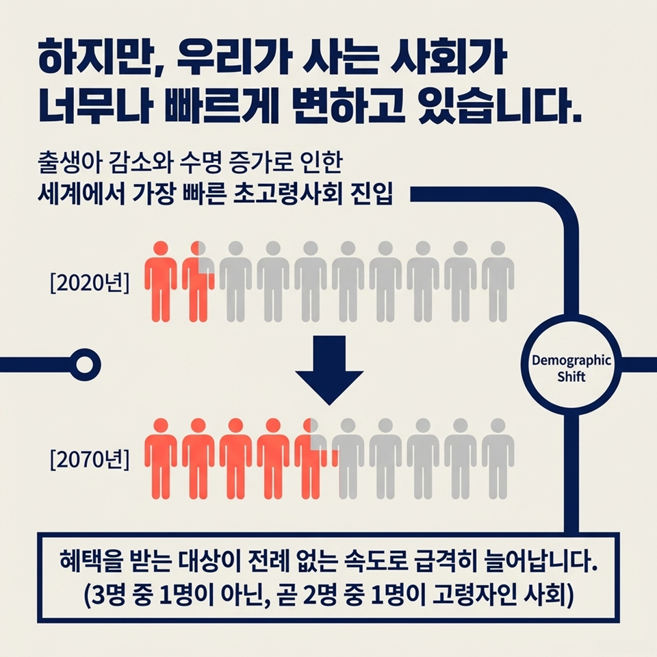 카드뉴스 이미지