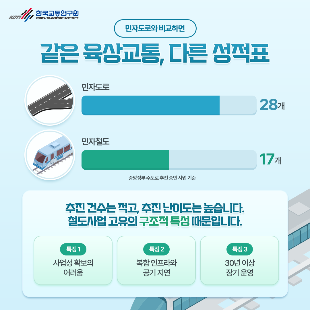 카드뉴스 이미지