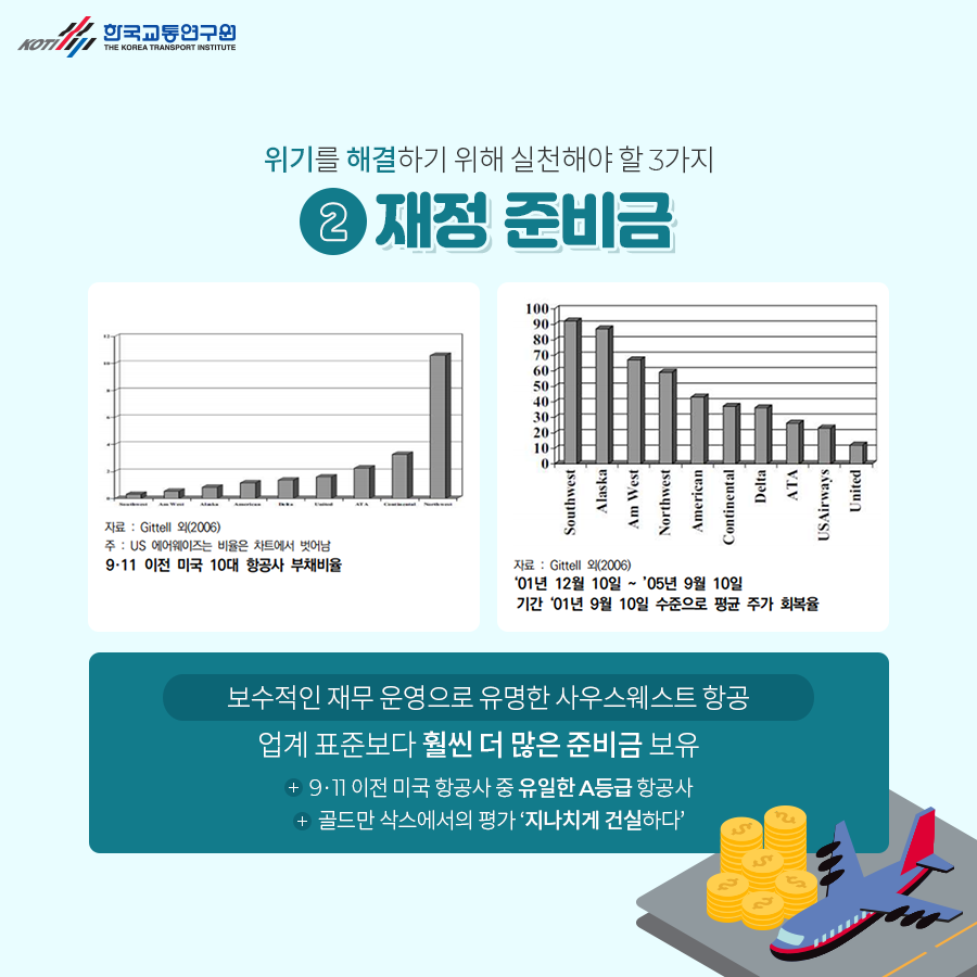 카드뉴스 이미지