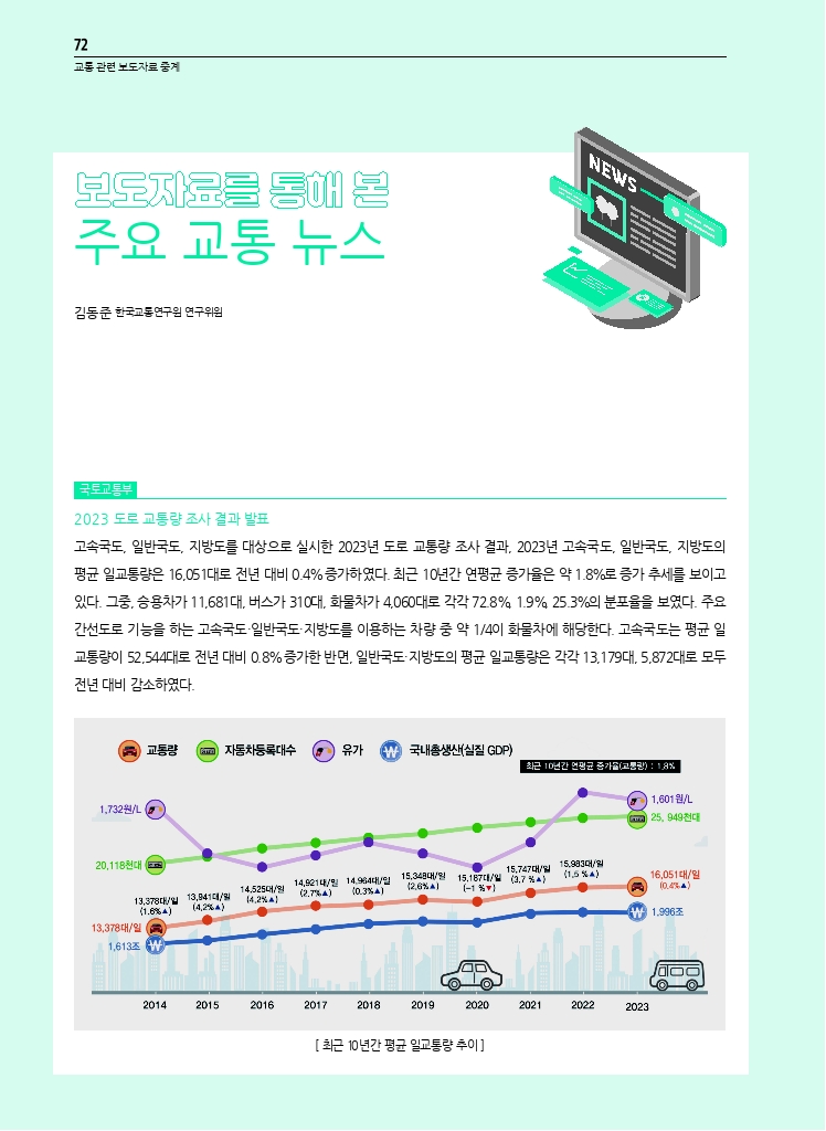 13.월간교통 2024.05_교통 관련 보도자료 중계.pdf_thumb