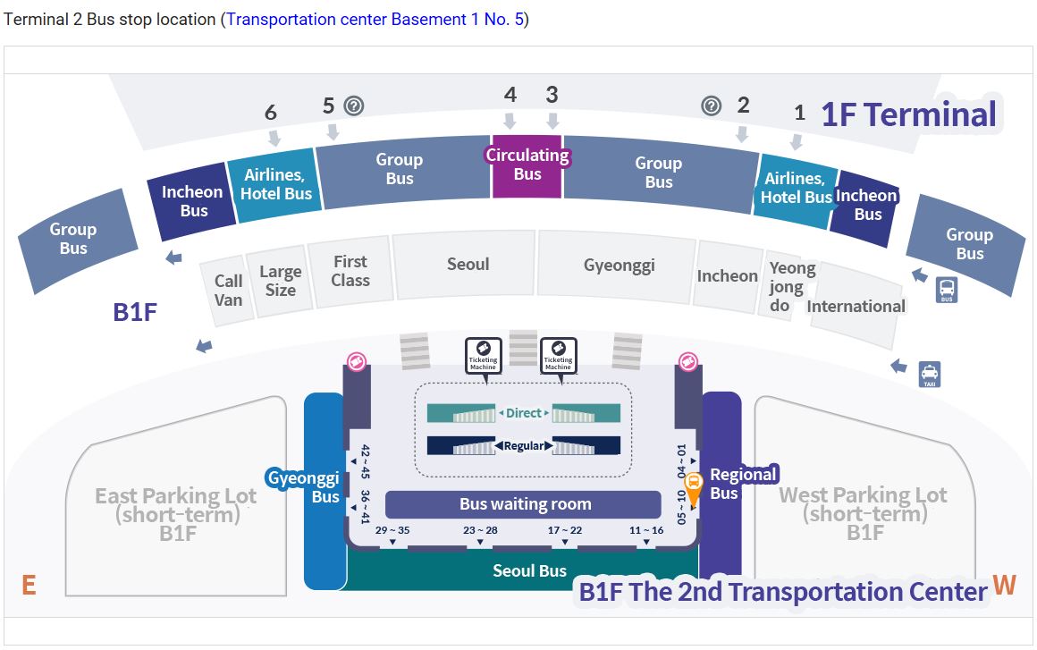 Airport Bus Information for Daejeon and Sejong Terminal 2 Bus stop location (Transportation center Basement 1 No. 5)