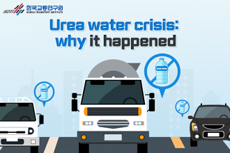 Urea water crisis : Why it happened