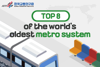 TOP 8 of the world's oldest metro system