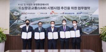 KOTI-Korea Meteorological Institute-Korea Airports Corporation-Hanwha System-SK Telecom MOU
